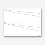 A plot of CMYK output from R295 on Plain paper